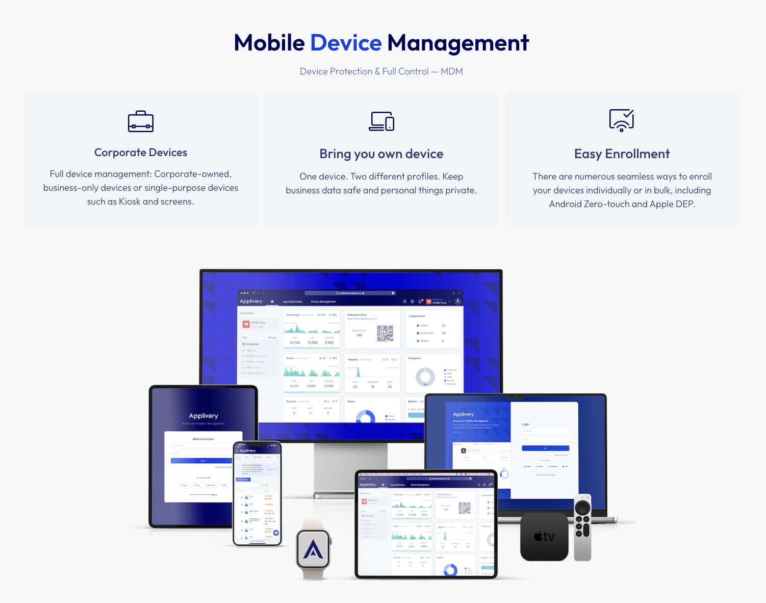 Applivery Screenshot