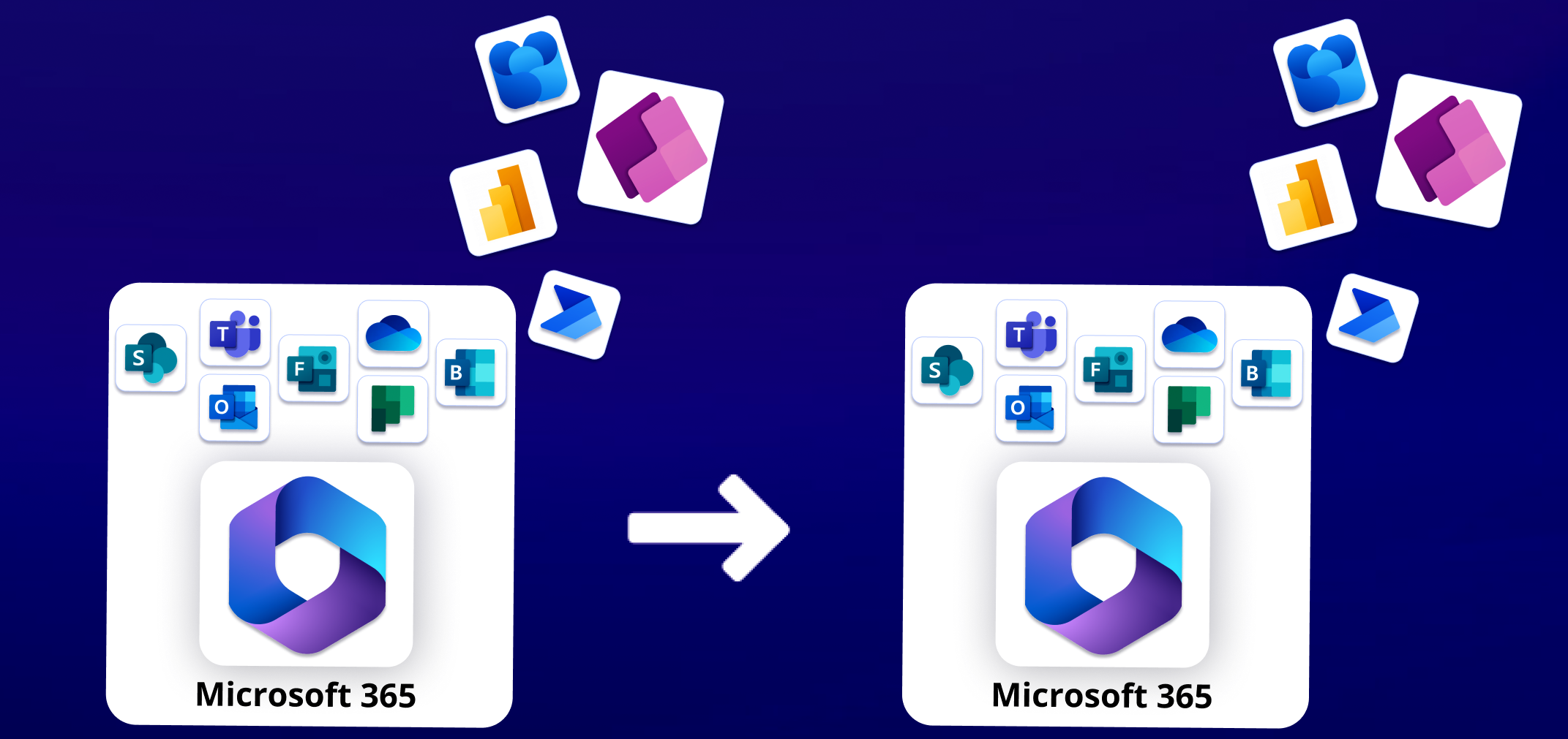 Apps4.Pro Migration Manager Screenshot