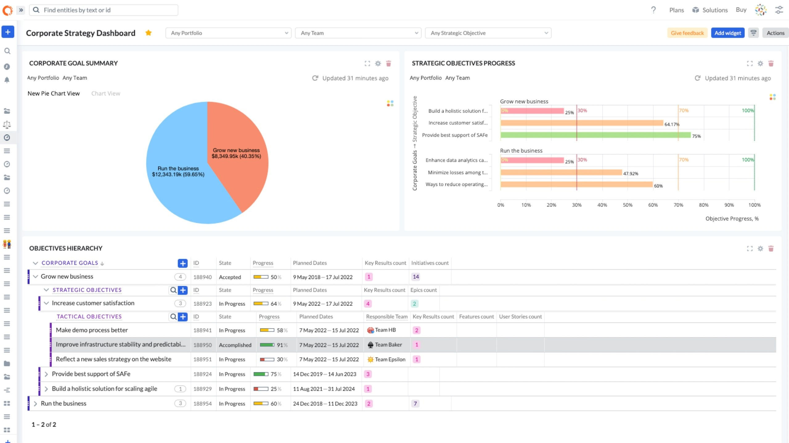 Apptio Targetprocess screenshot & Video
