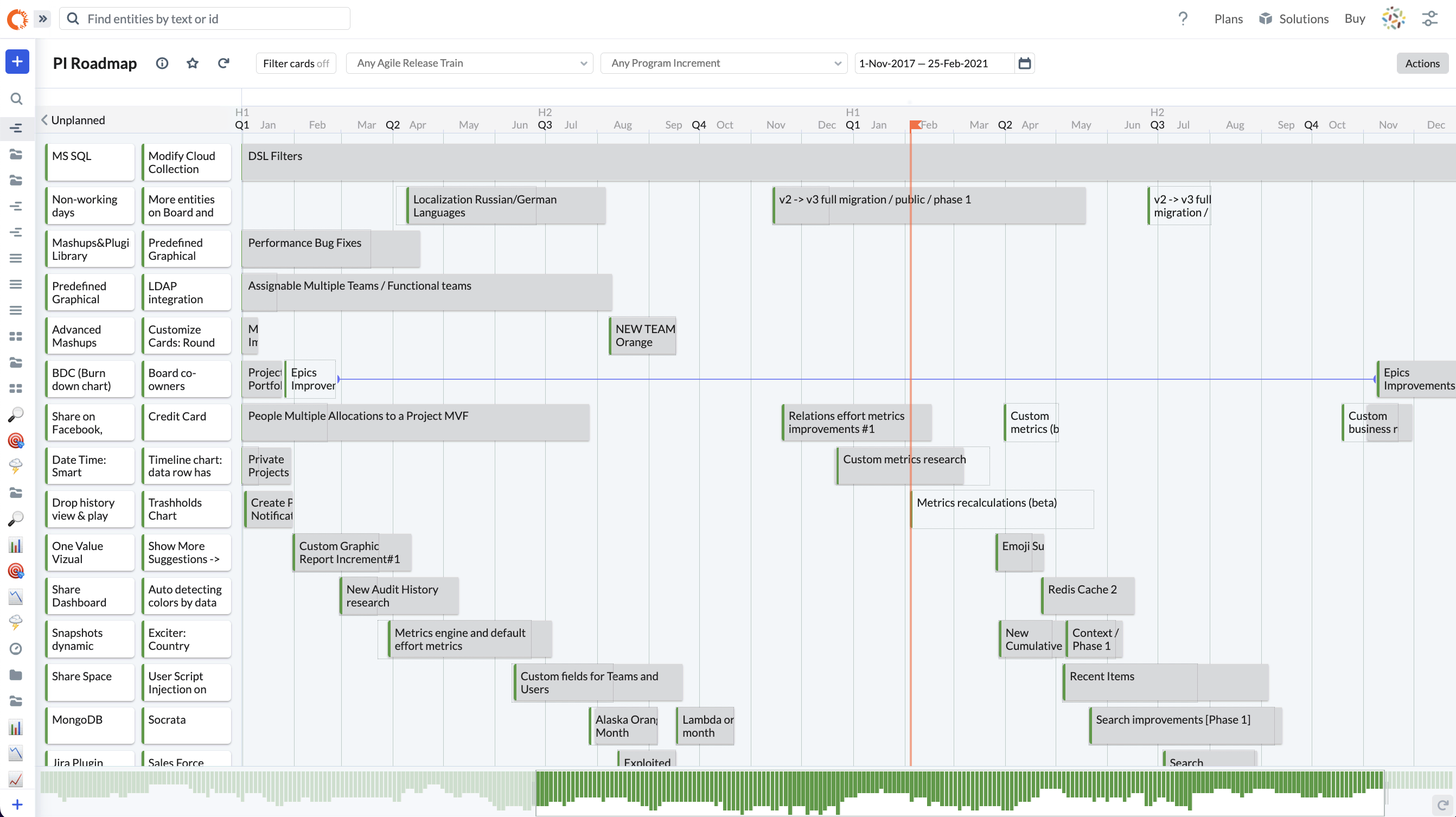 Apptio Targetprocess screenshot & Video