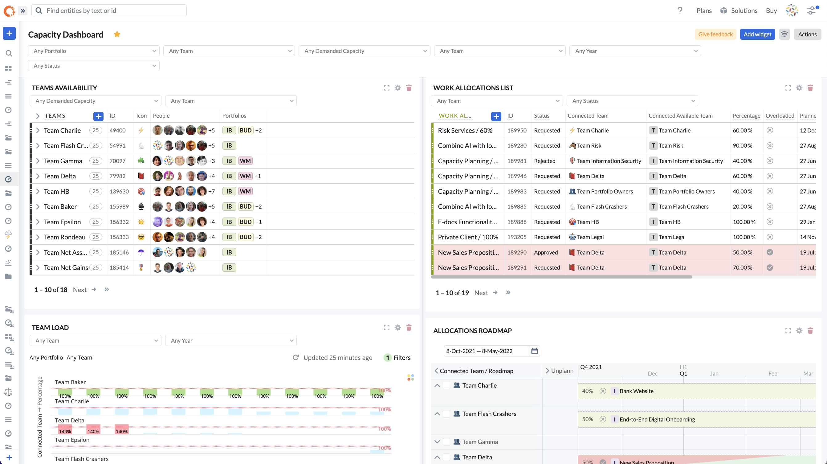 Apptio Targetprocess screenshot & Video