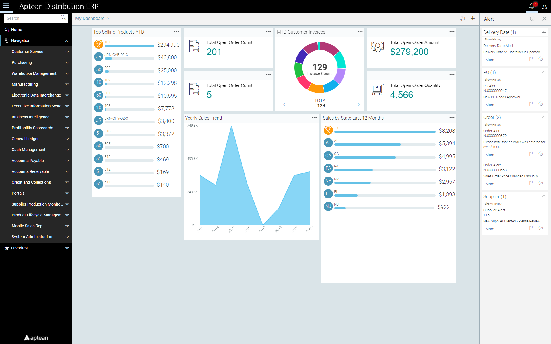 Aptean Distribution ERP Screenshot