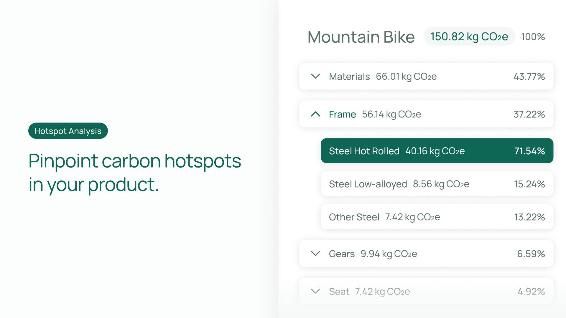 Arbor Carbon Accounting Platform Screenshot
