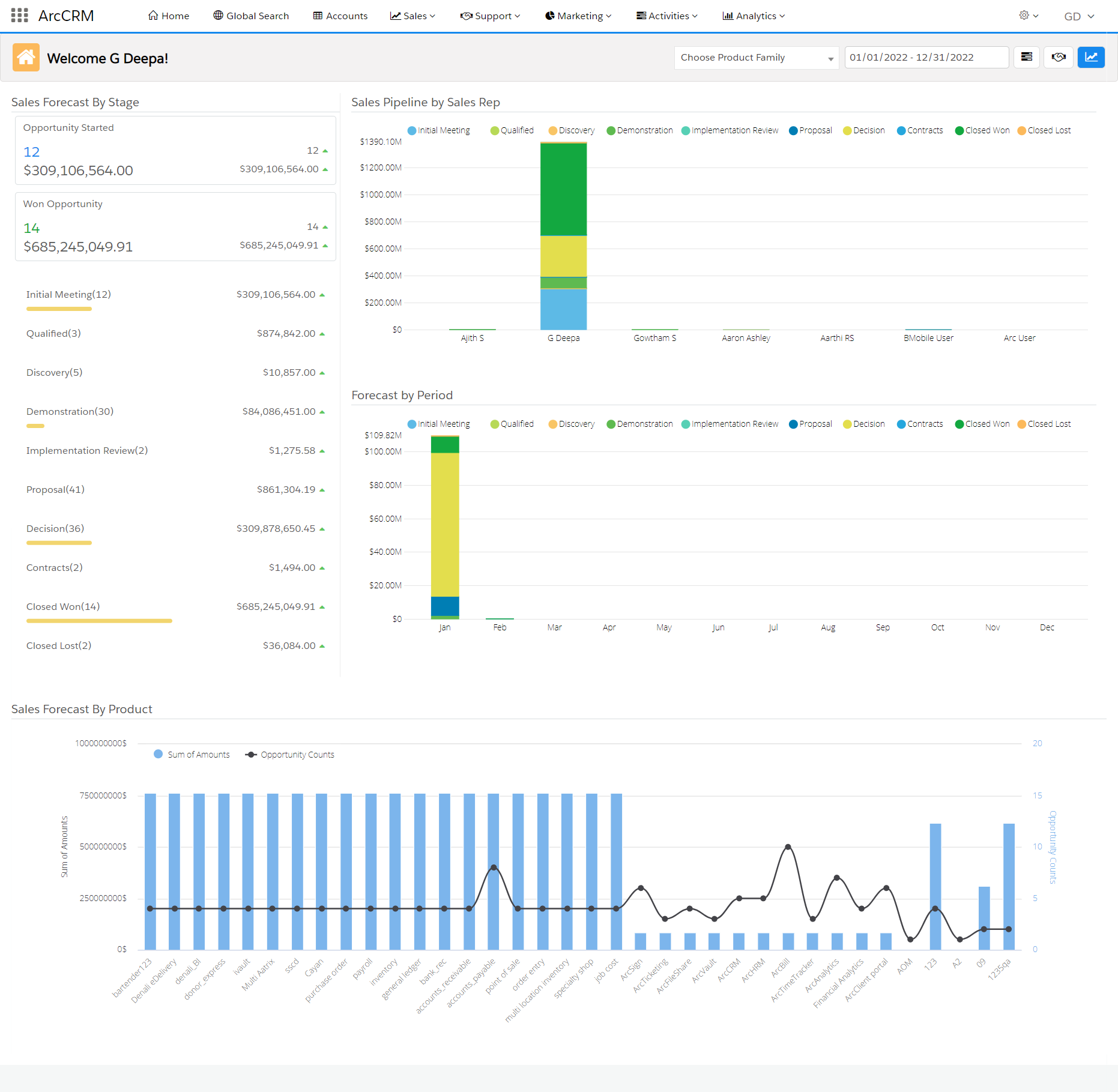 ArcCRM screenshot & Video