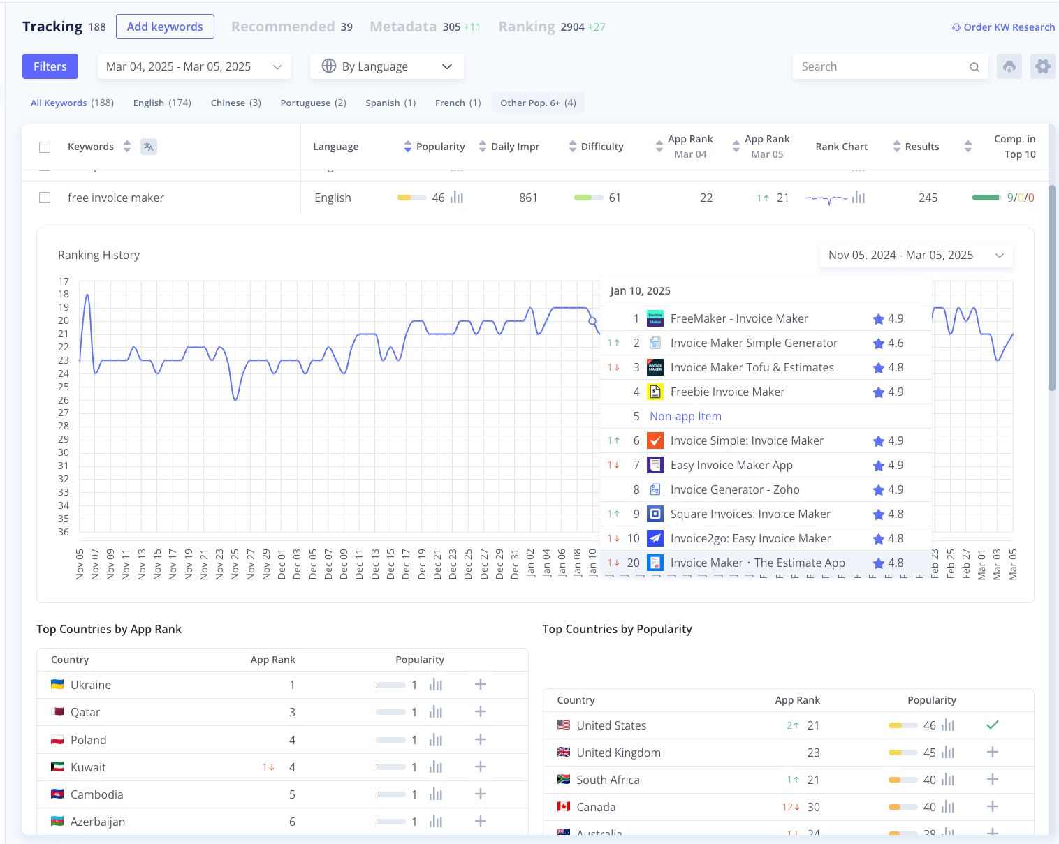 Asolytics Screenshot