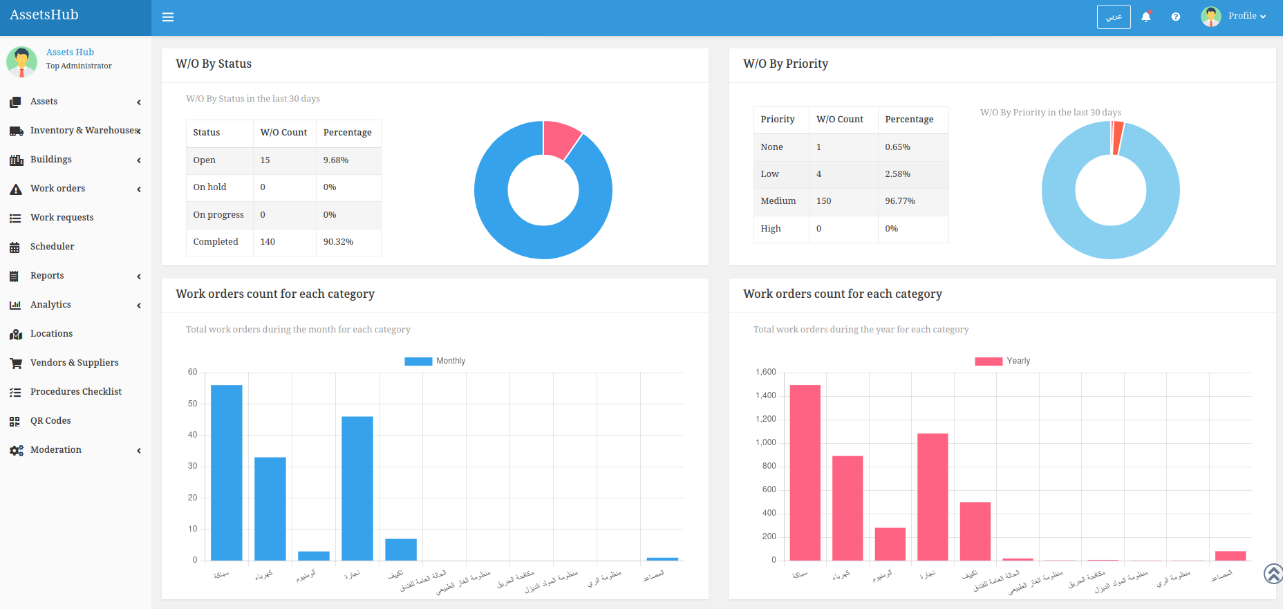 AssetsHub Screenshot