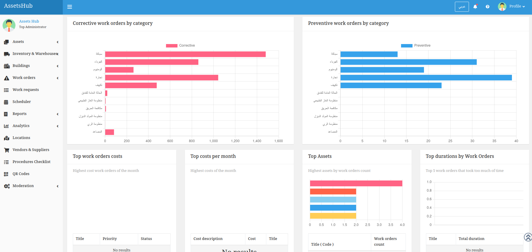 AssetsHub Screenshot