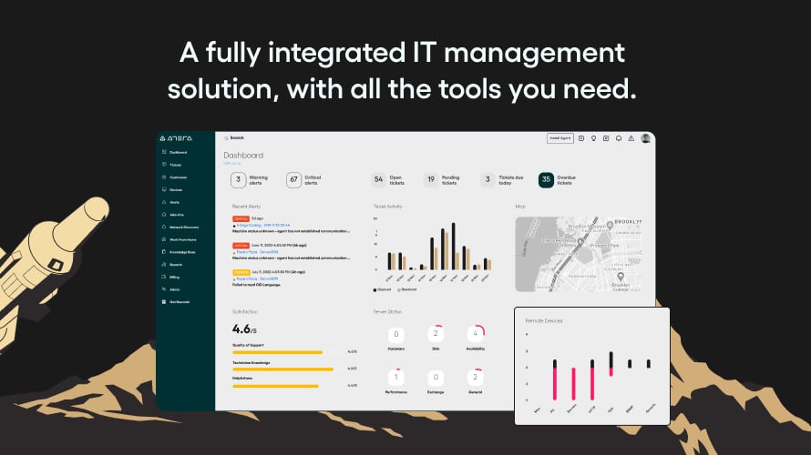 Atera Screenshot