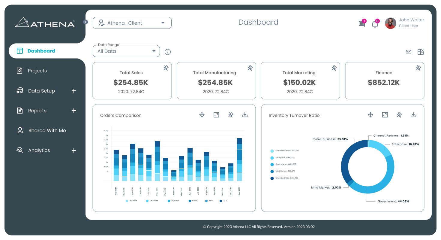 Athena Global screenshot & Video