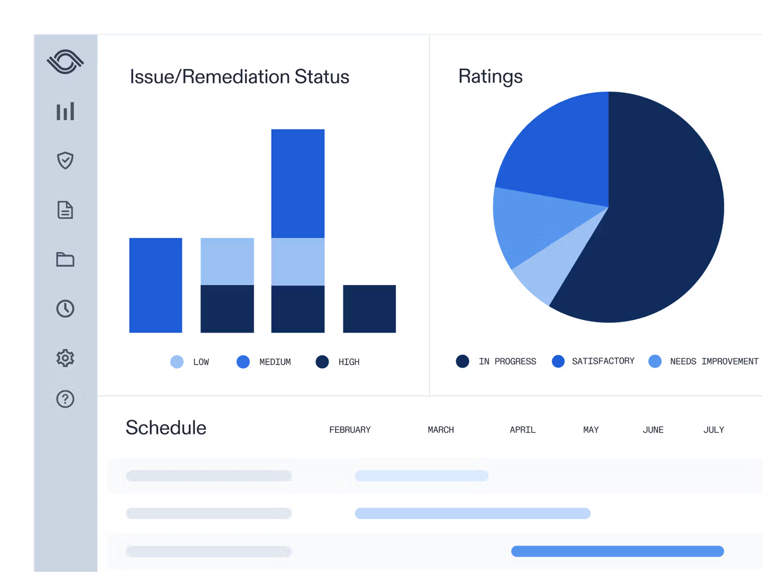 AuditBoard Screenshot