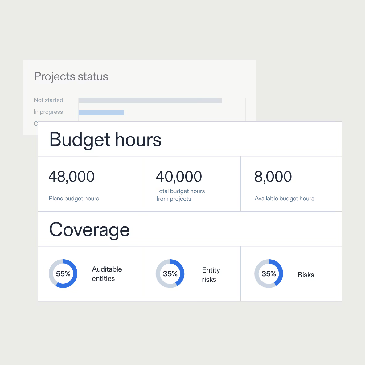 AuditBoard Screenshot
