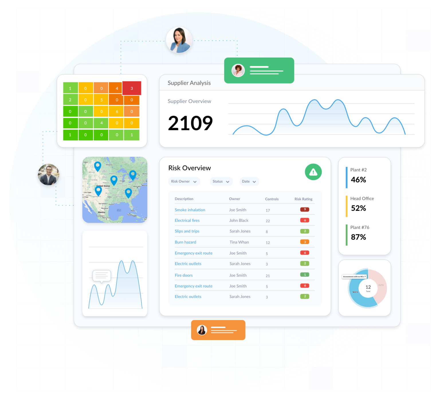 AuditComply Screenshot