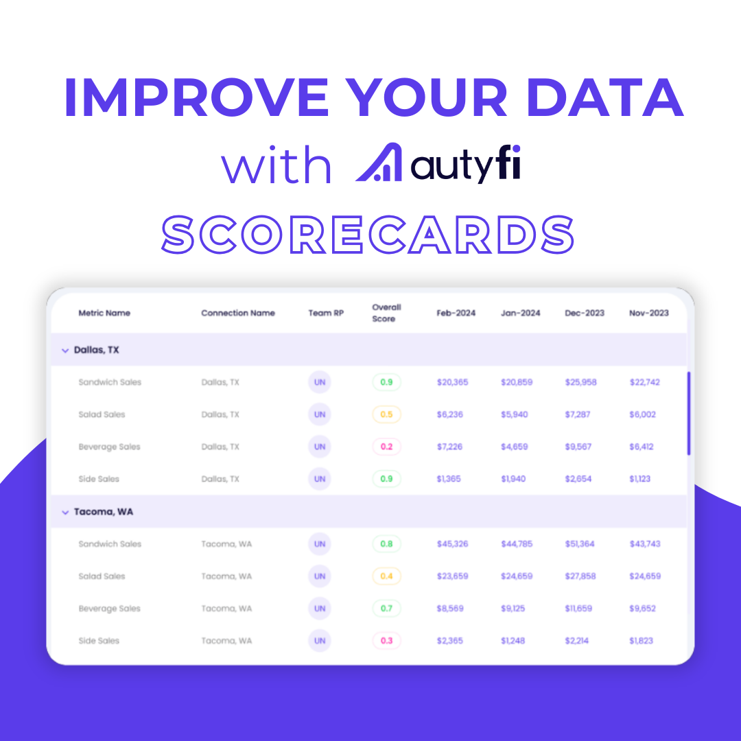 AutyFi screenshot & Video