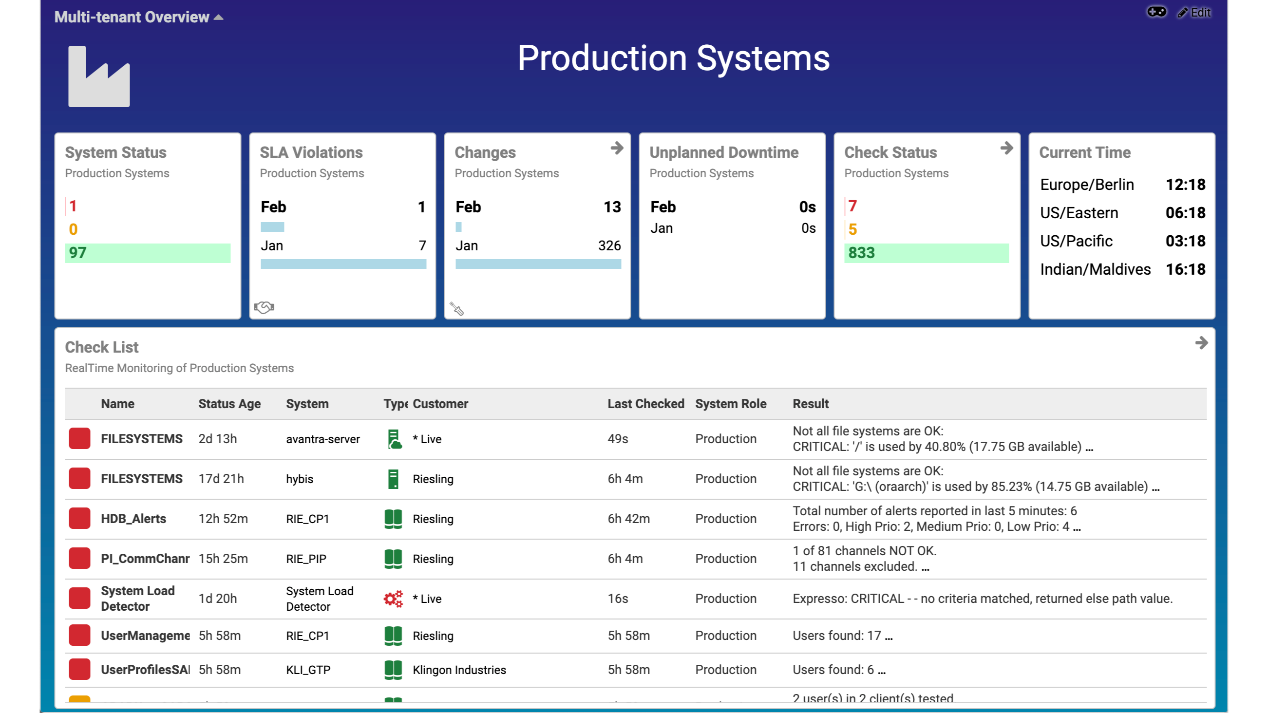 Avantra screenshot & Video