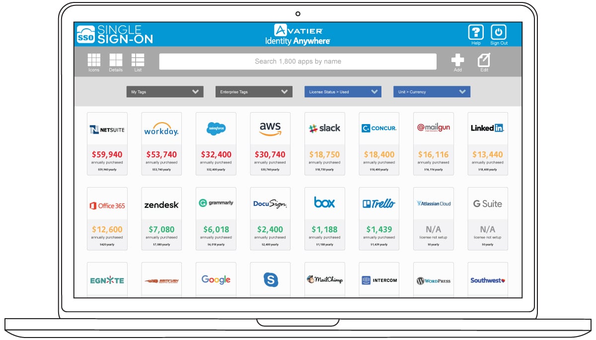 Avatier Identity Anywhere Screenshot