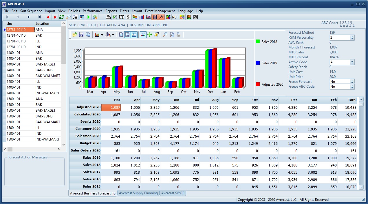 Avercast screenshot & Video