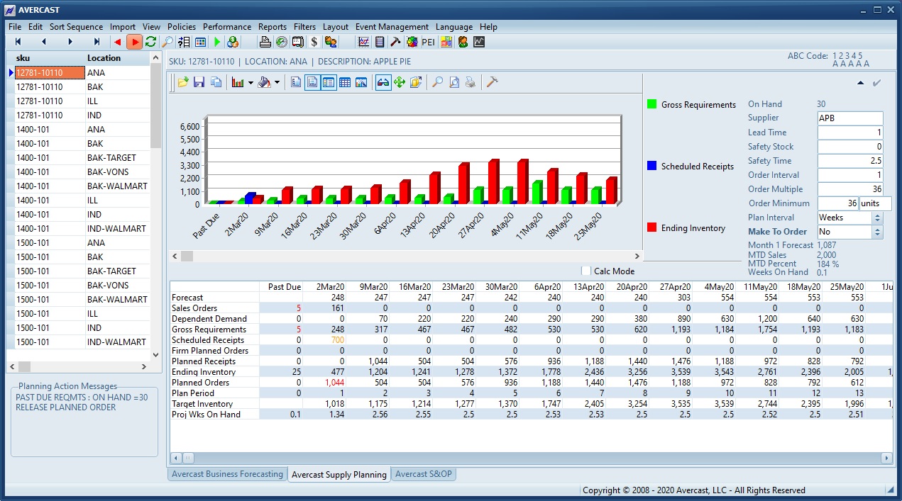 Avercast screenshot & Video