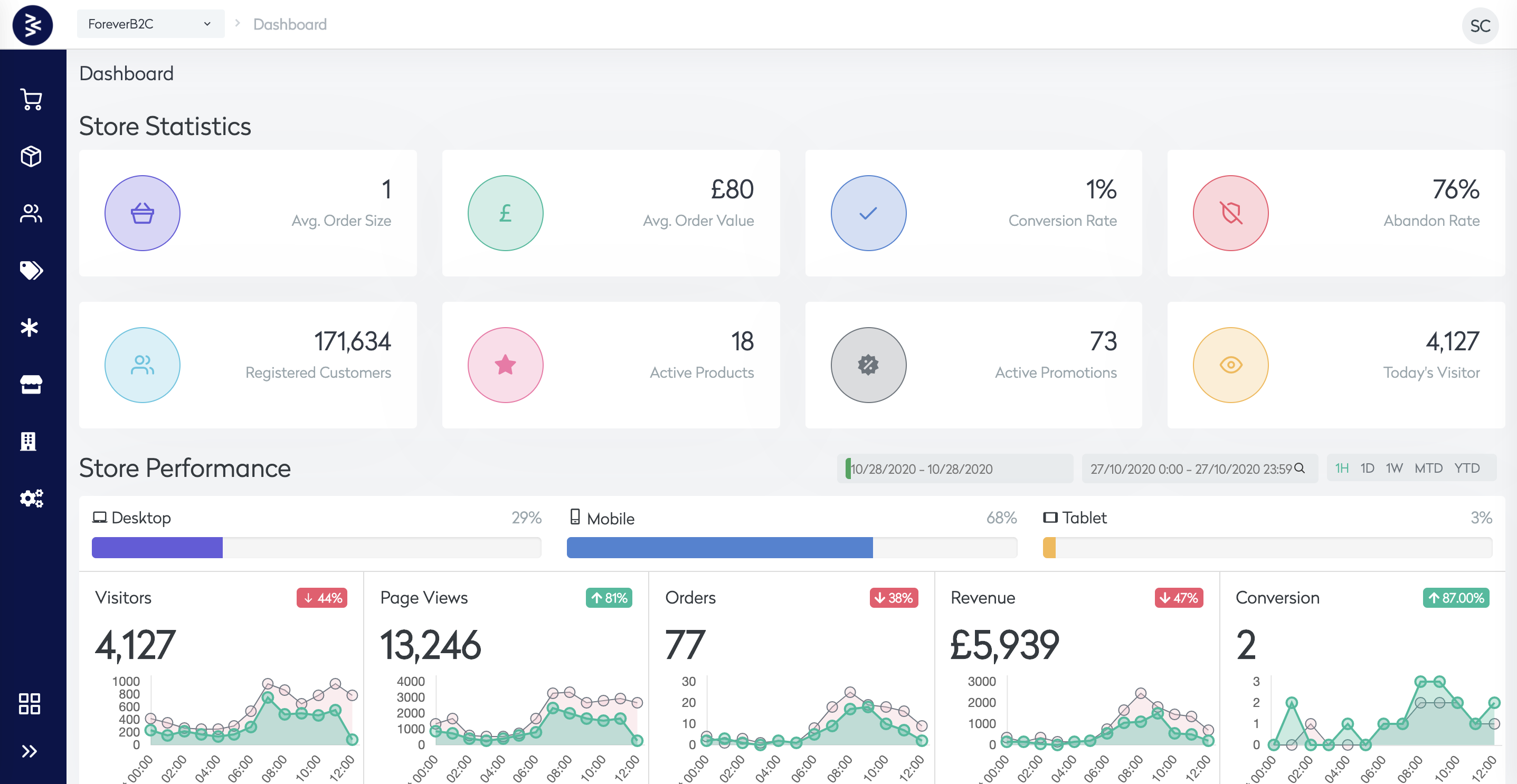 BetterCommerce Screenshot