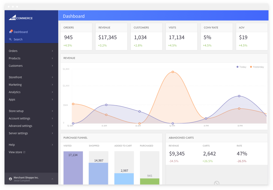 BigCommerce Screenshot