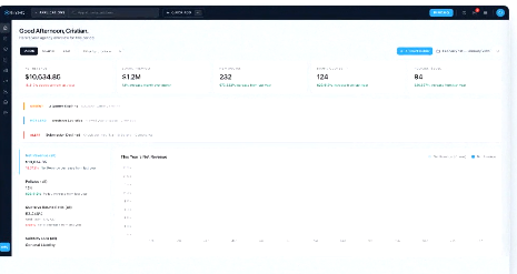 BindHQ Screenshot