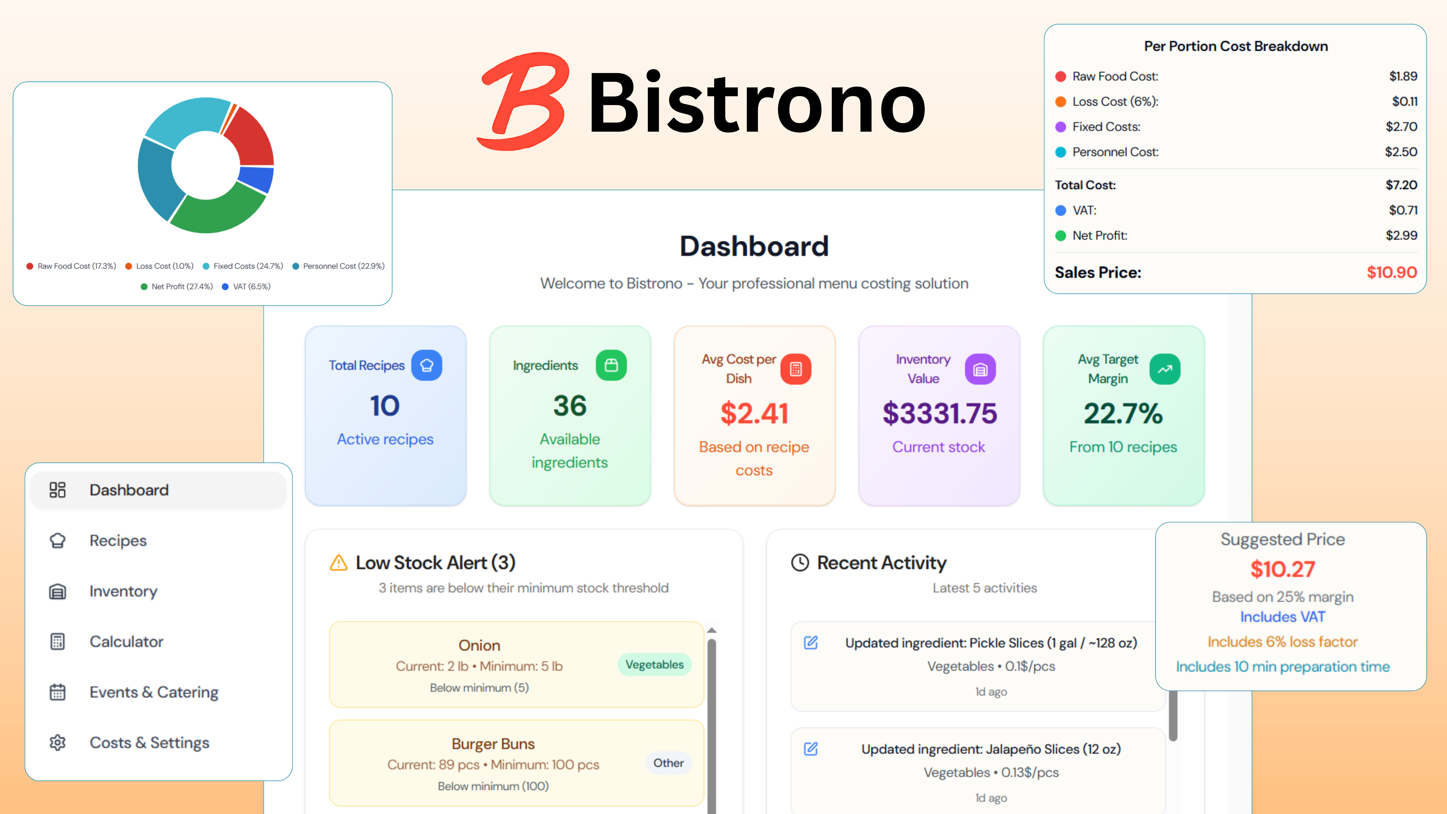 Bistrono Screenshot