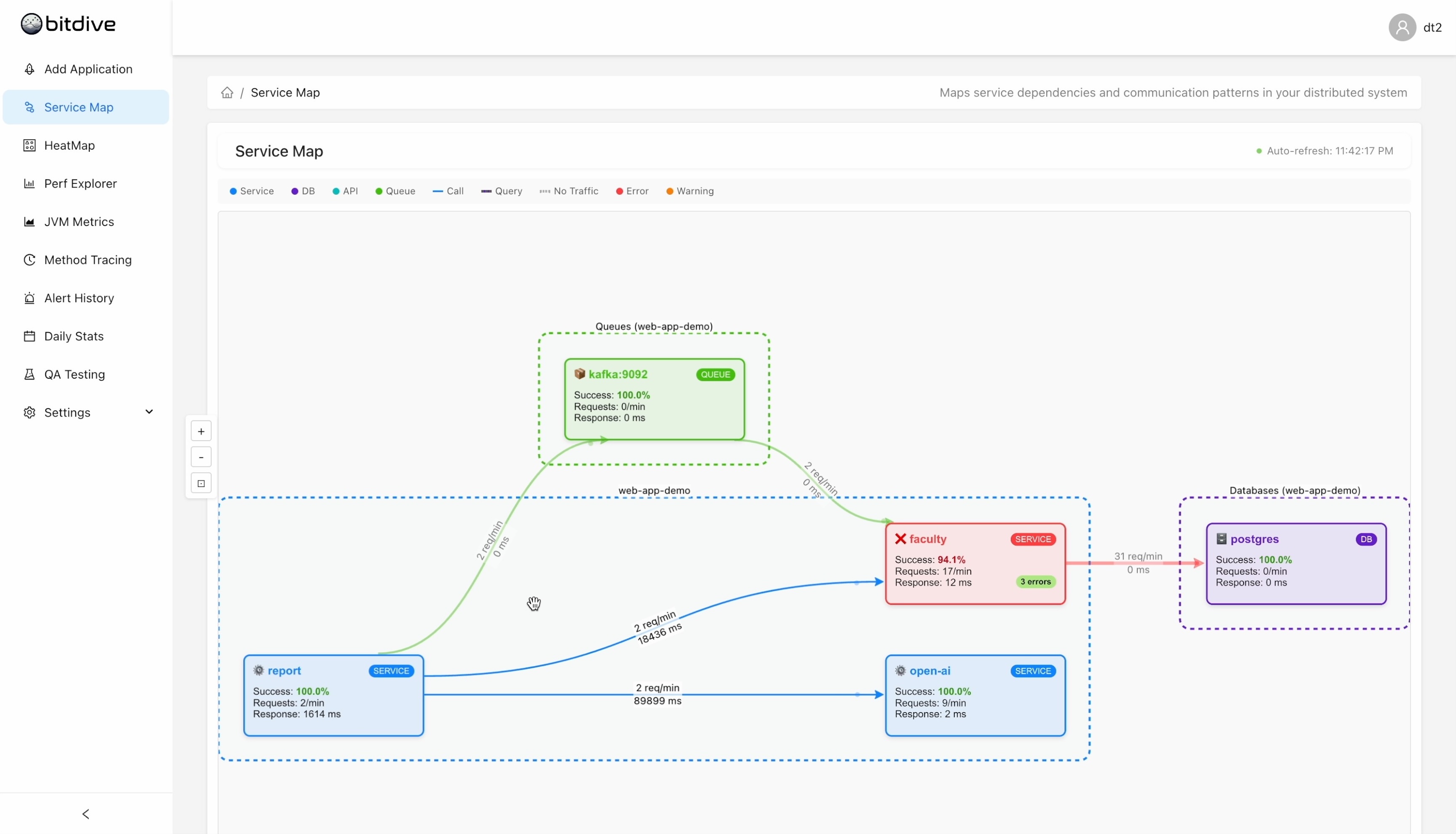 BitDive.io Screenshot