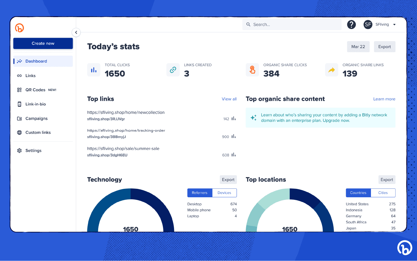 Bitly screenshot & Video