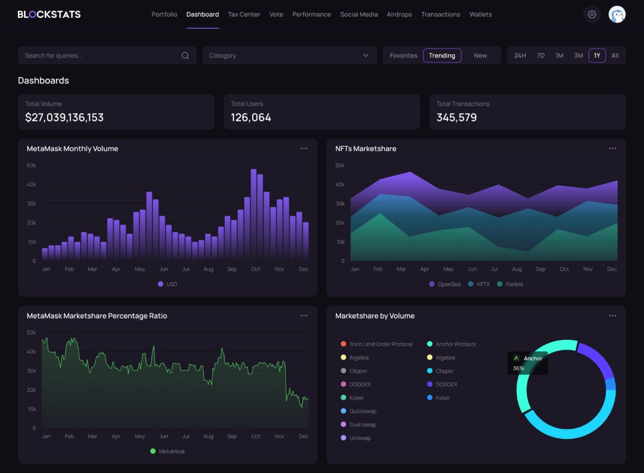 Blockstats Screenshot