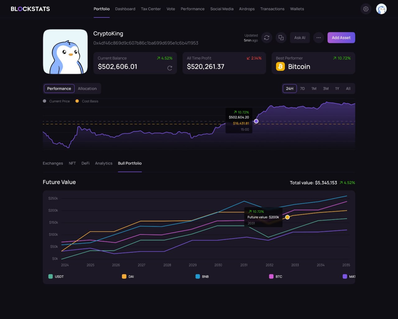 Blockstats Screenshot