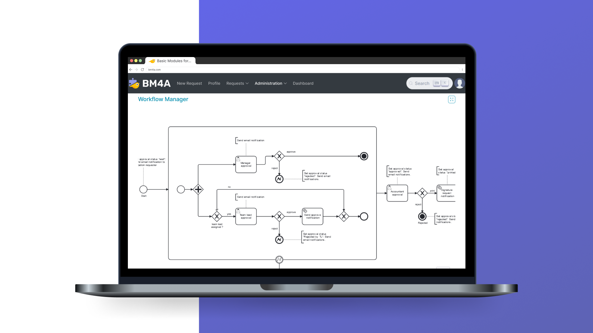 BM4A VRM Screenshot