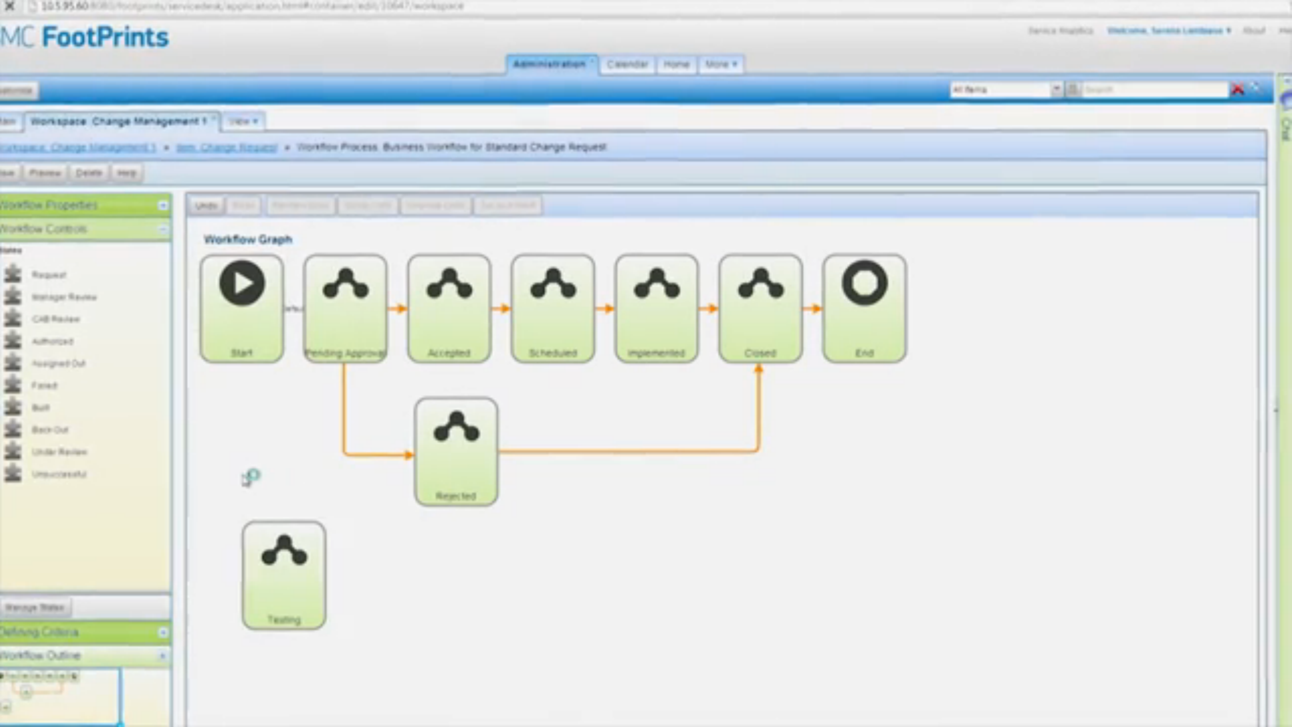 BMC FootPrints Screenshot