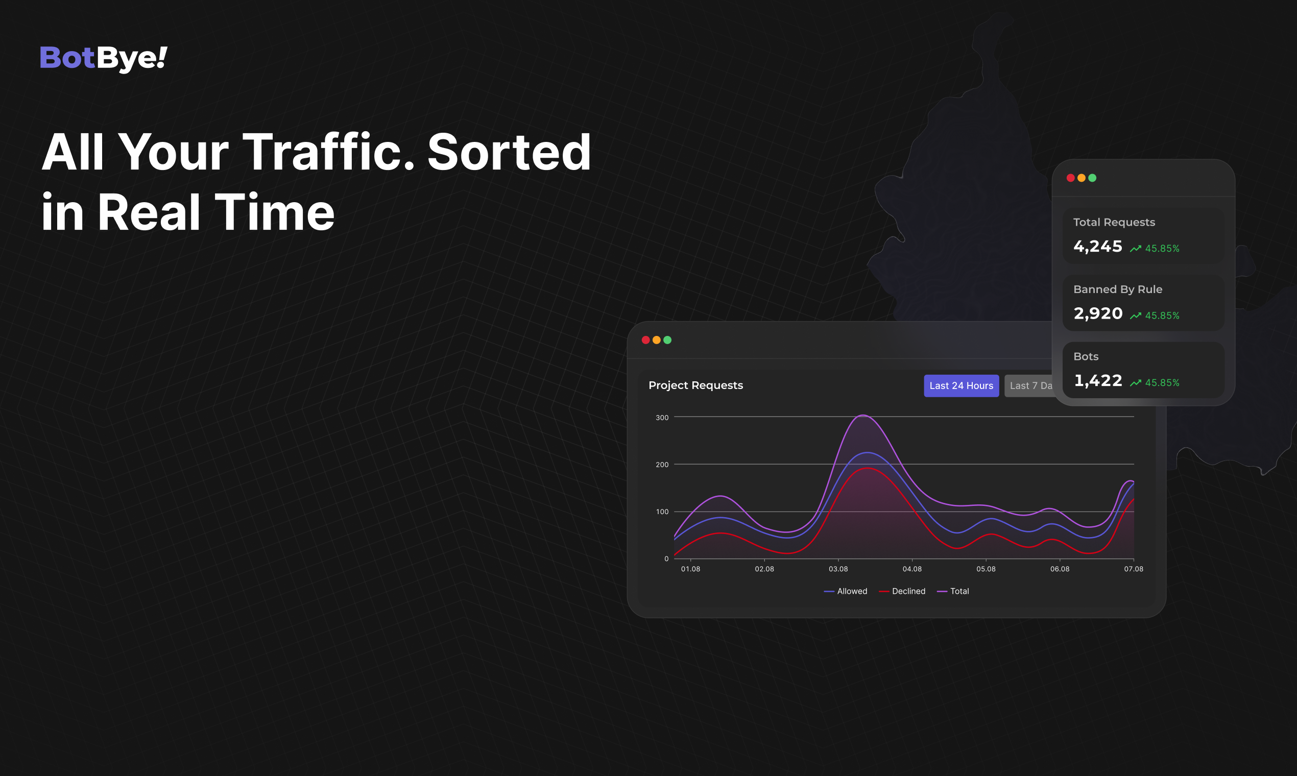 BotBye Screenshot