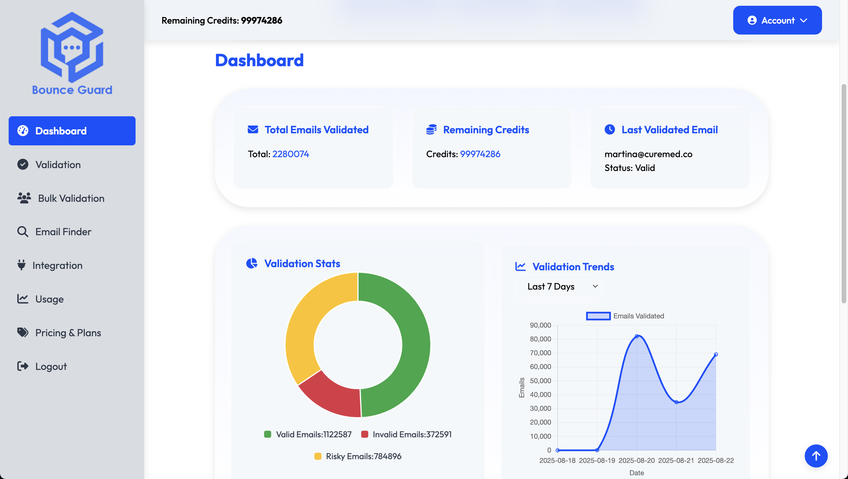 BounceGuard Screenshot