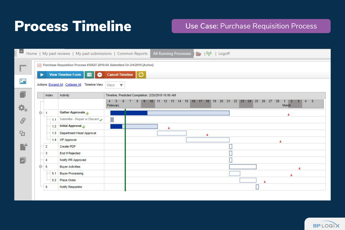 BP Logix Screenshot