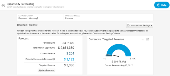 BrightEdge Screenshot