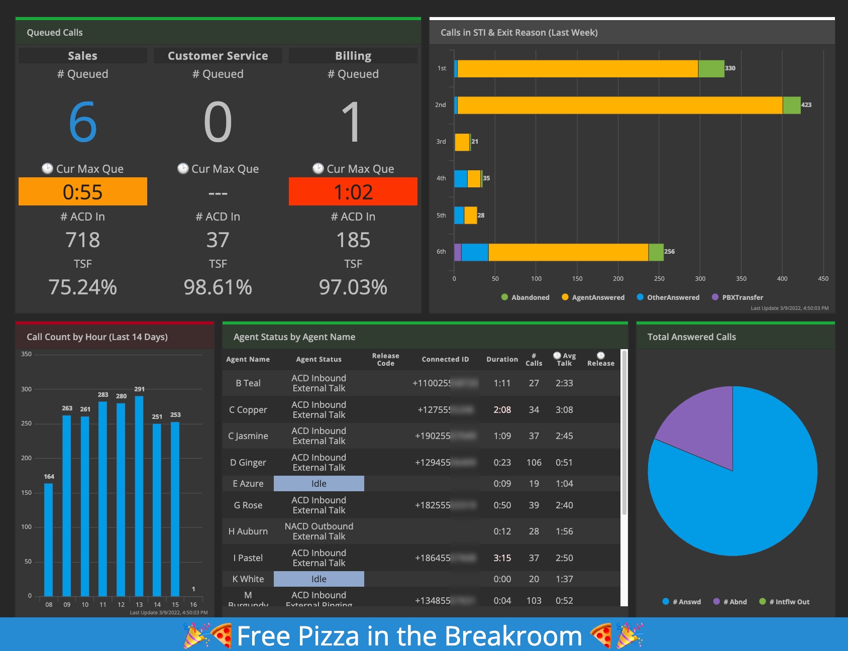 Brightmetrics Screenshot