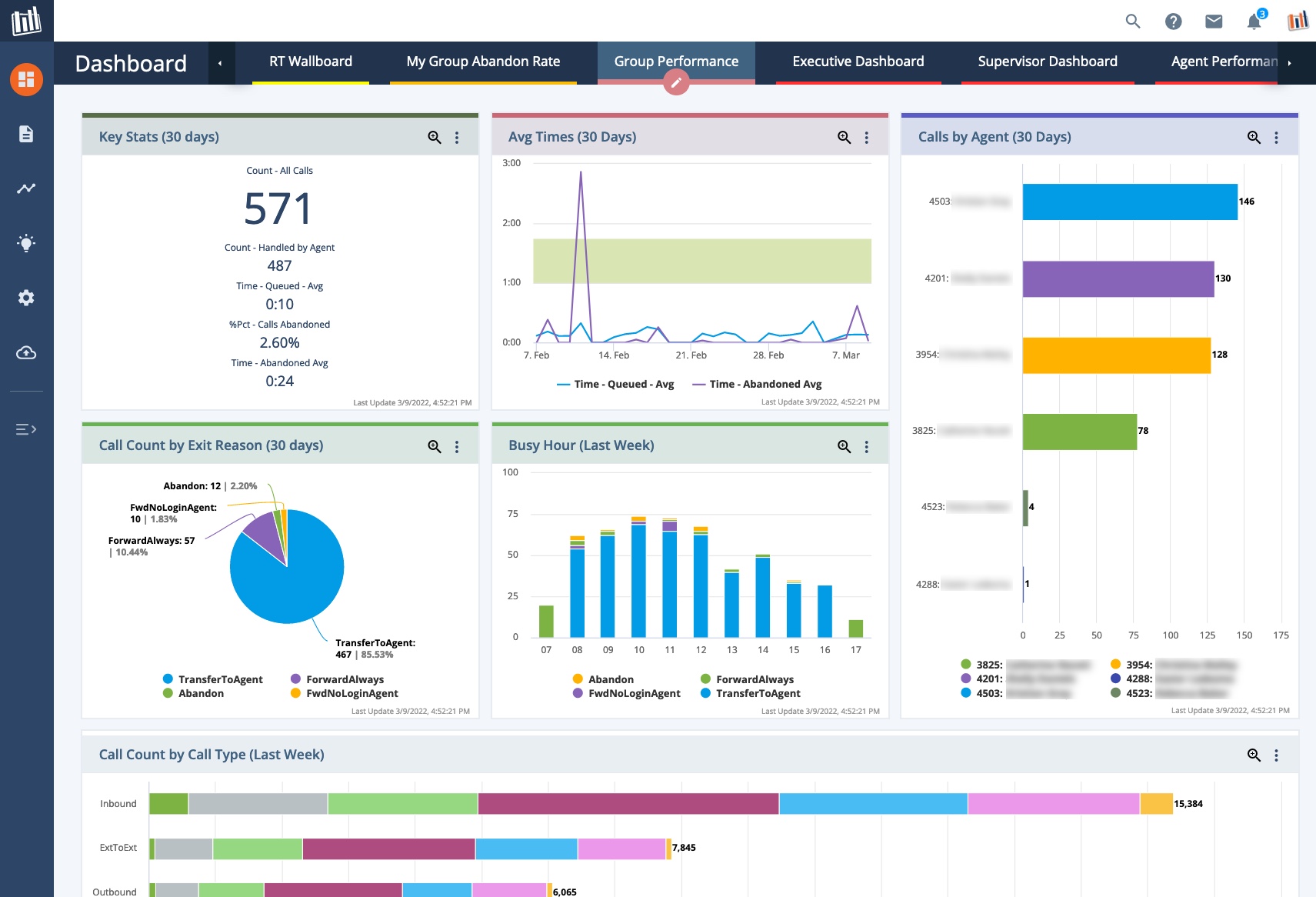 Brightmetrics Screenshot