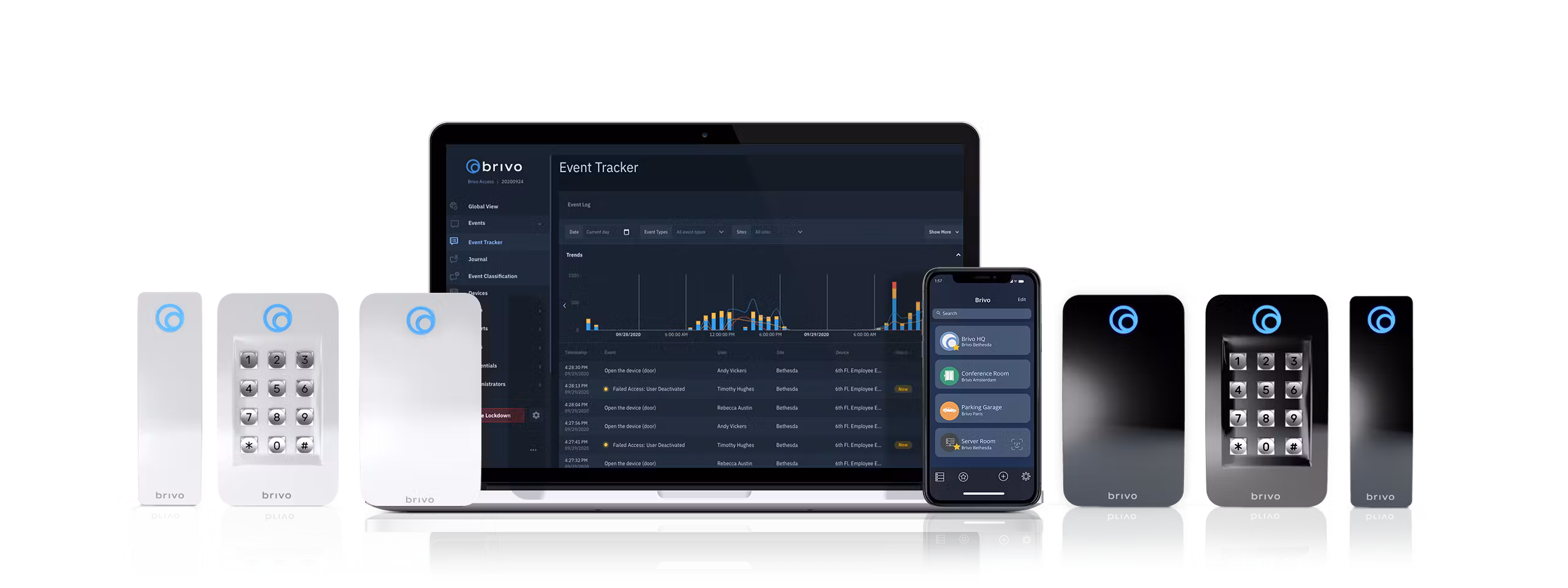 Brivo Access screenshot & Video