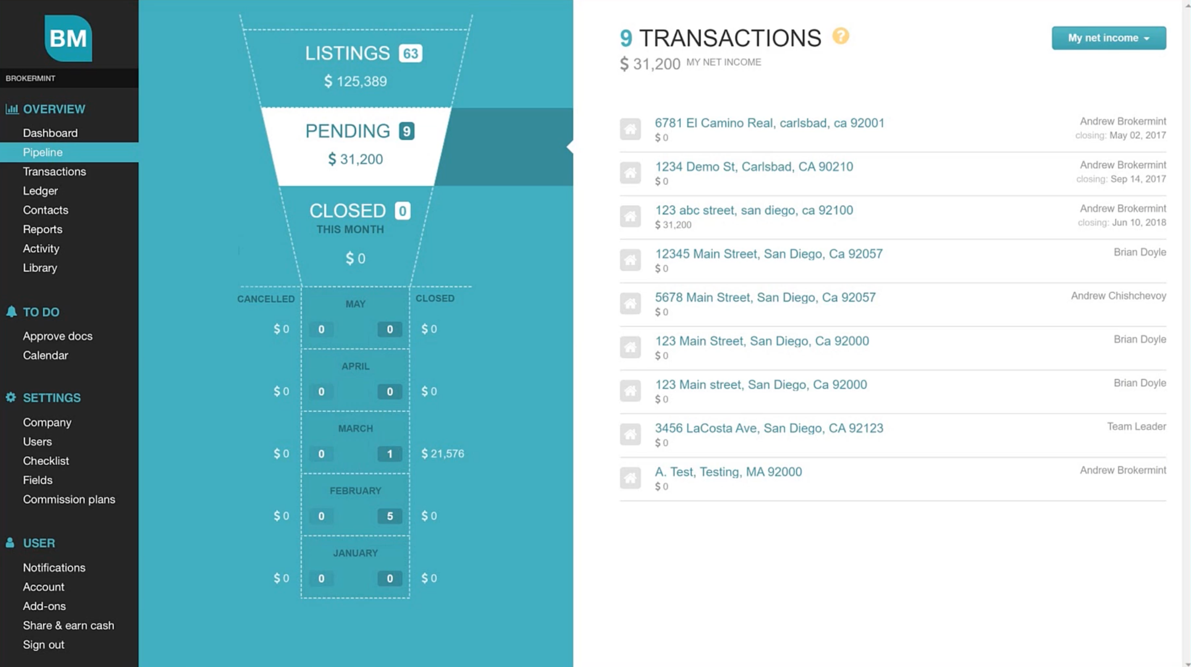 Brokermint Screenshot