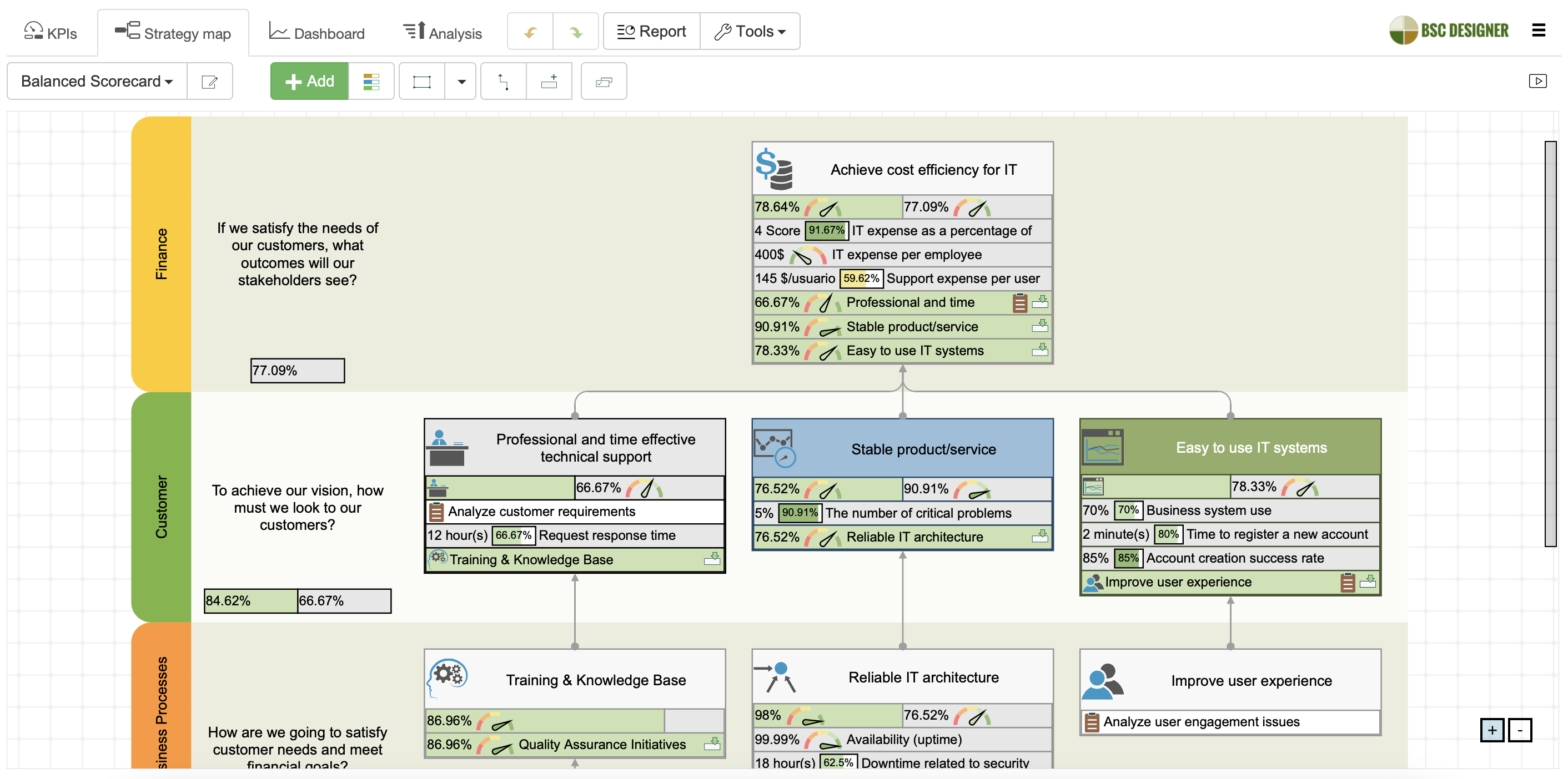 BSC Designer Screenshot