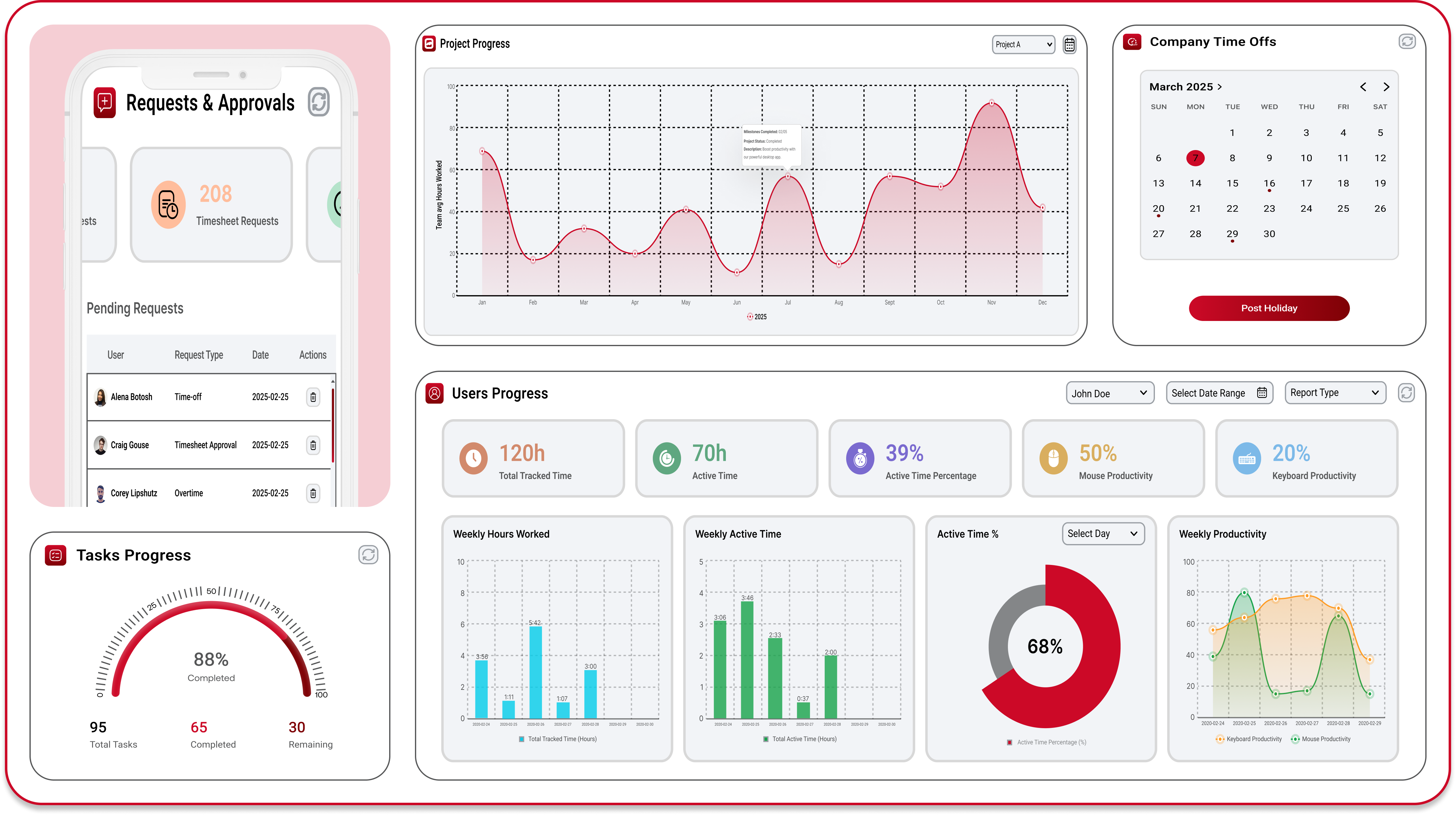 Bug Trackin Screenshot