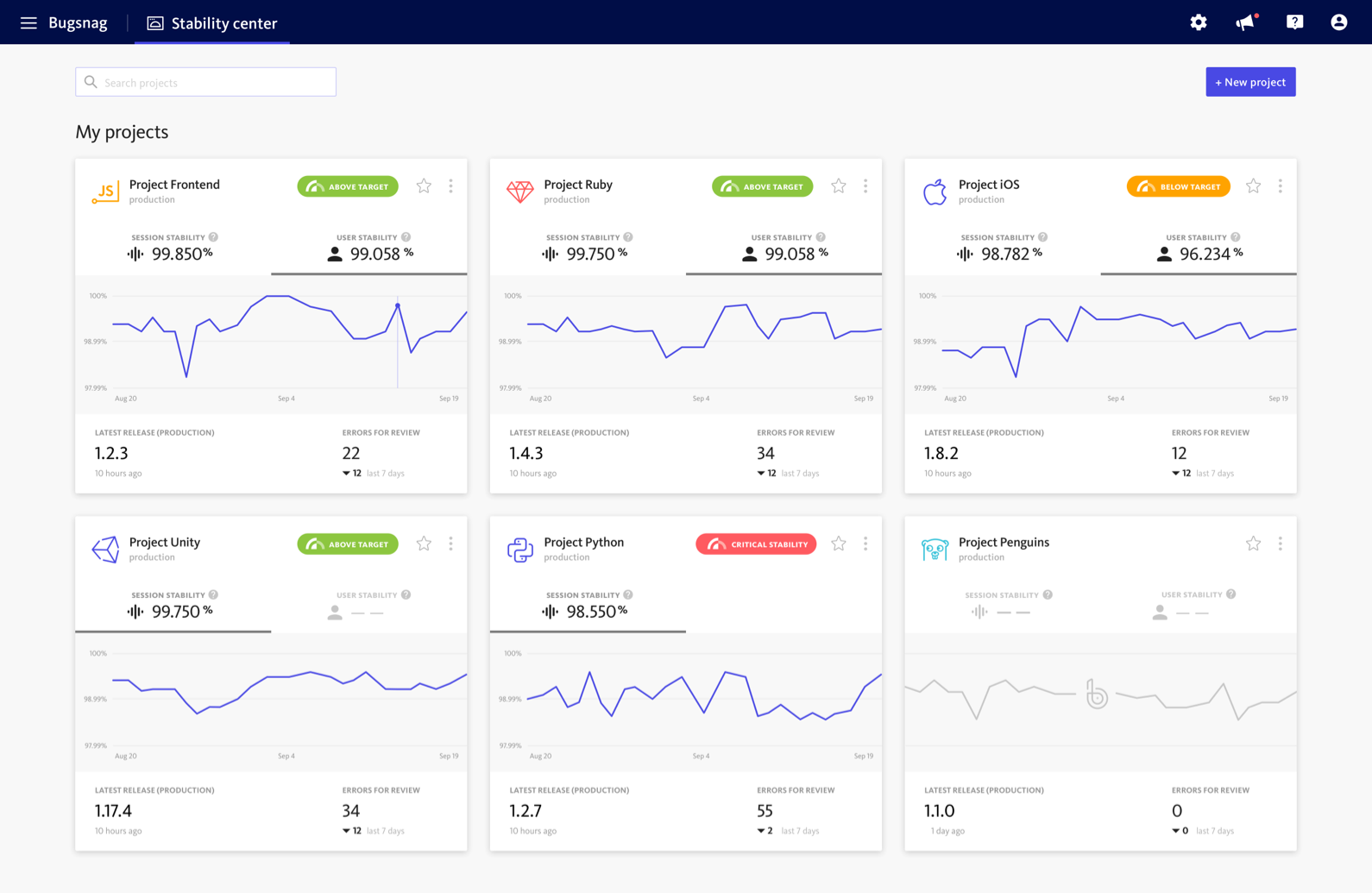 BugSnag Screenshot