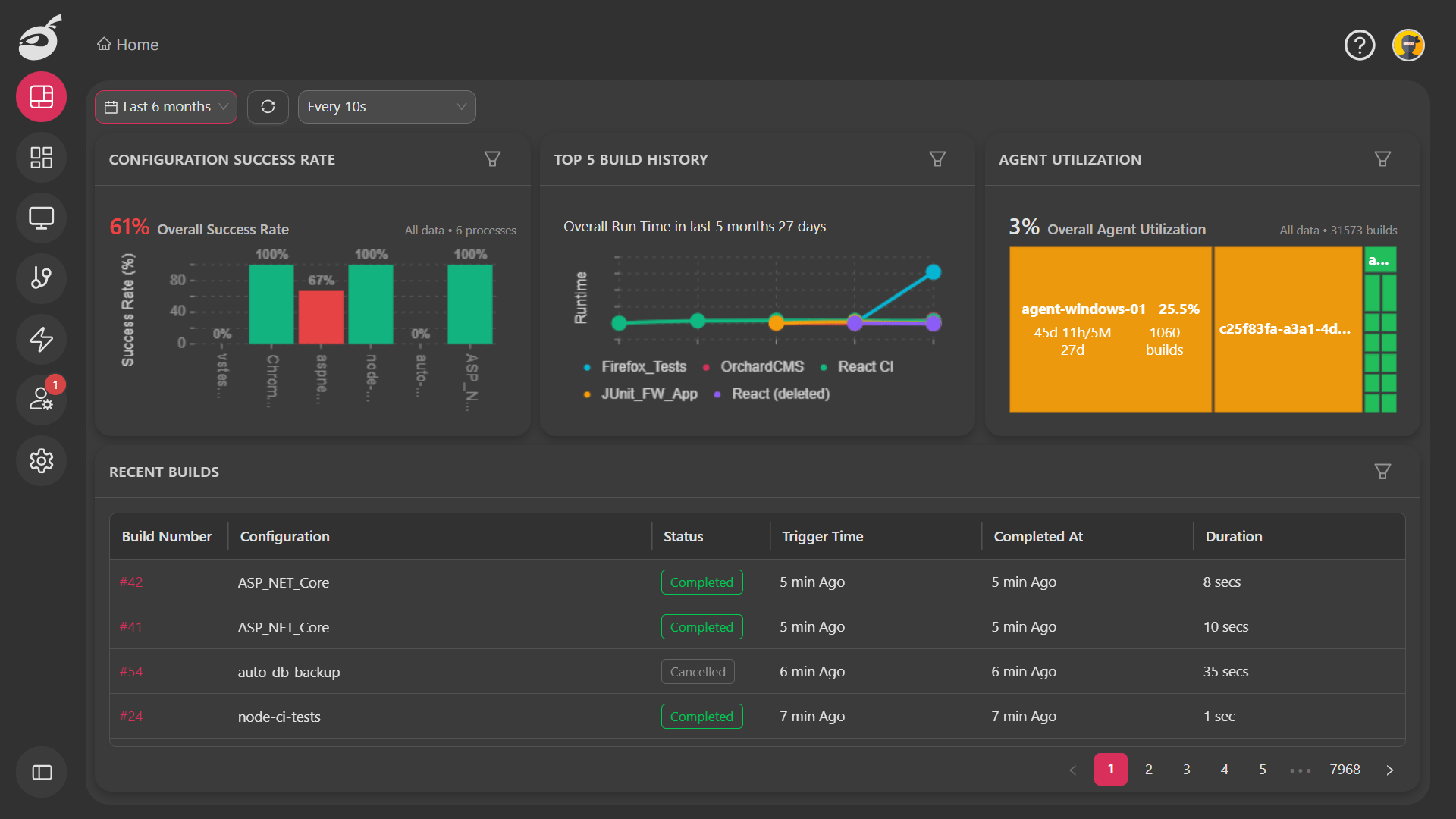 BuildNinja Screenshot