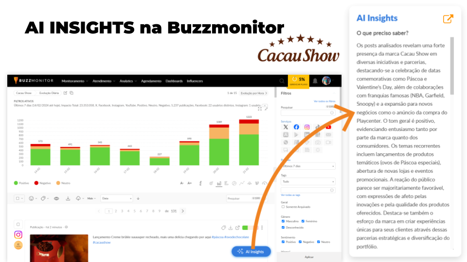 Buzzmonitor screenshot & Video