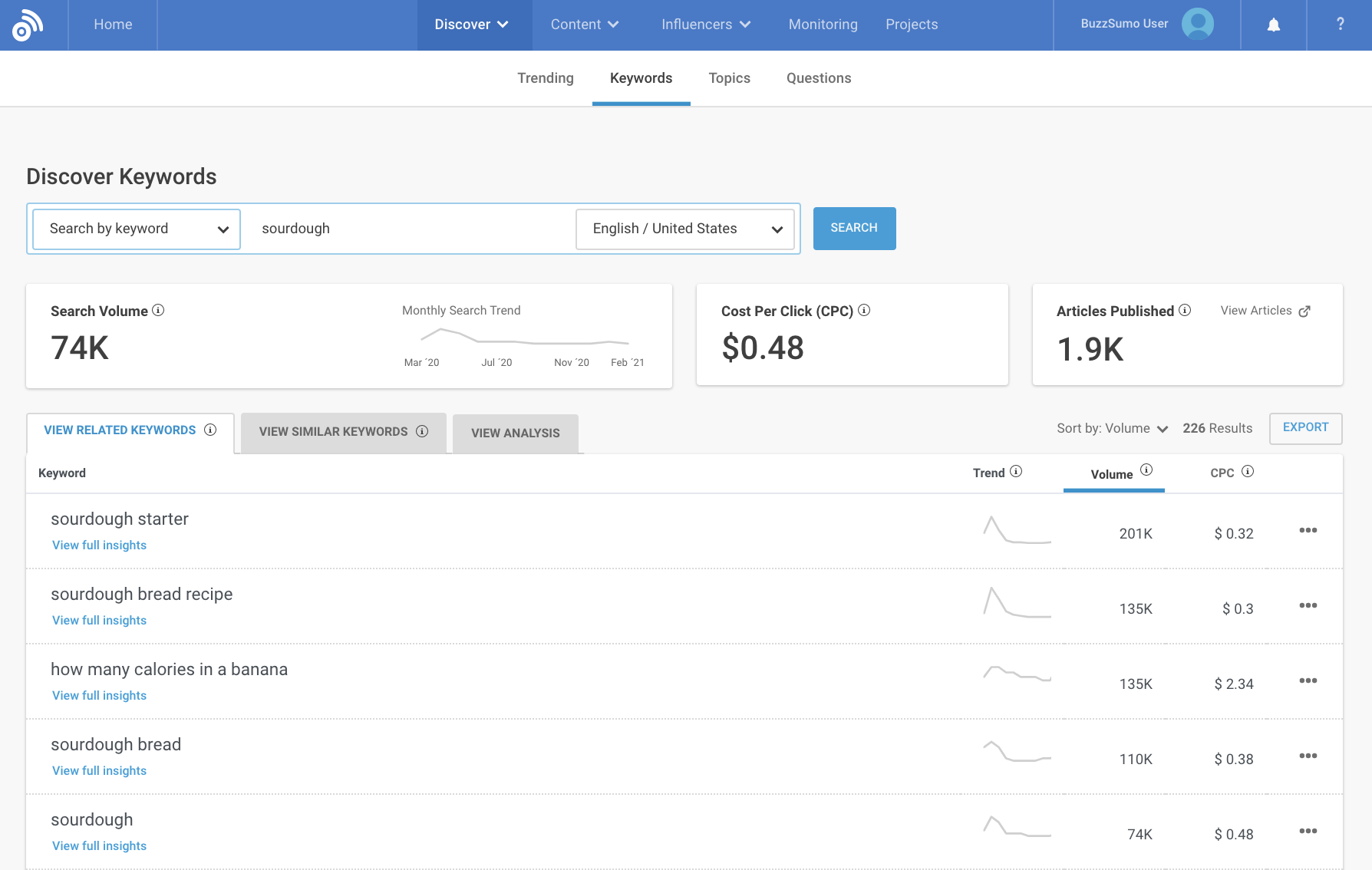 BuzzSumo screenshot & Video