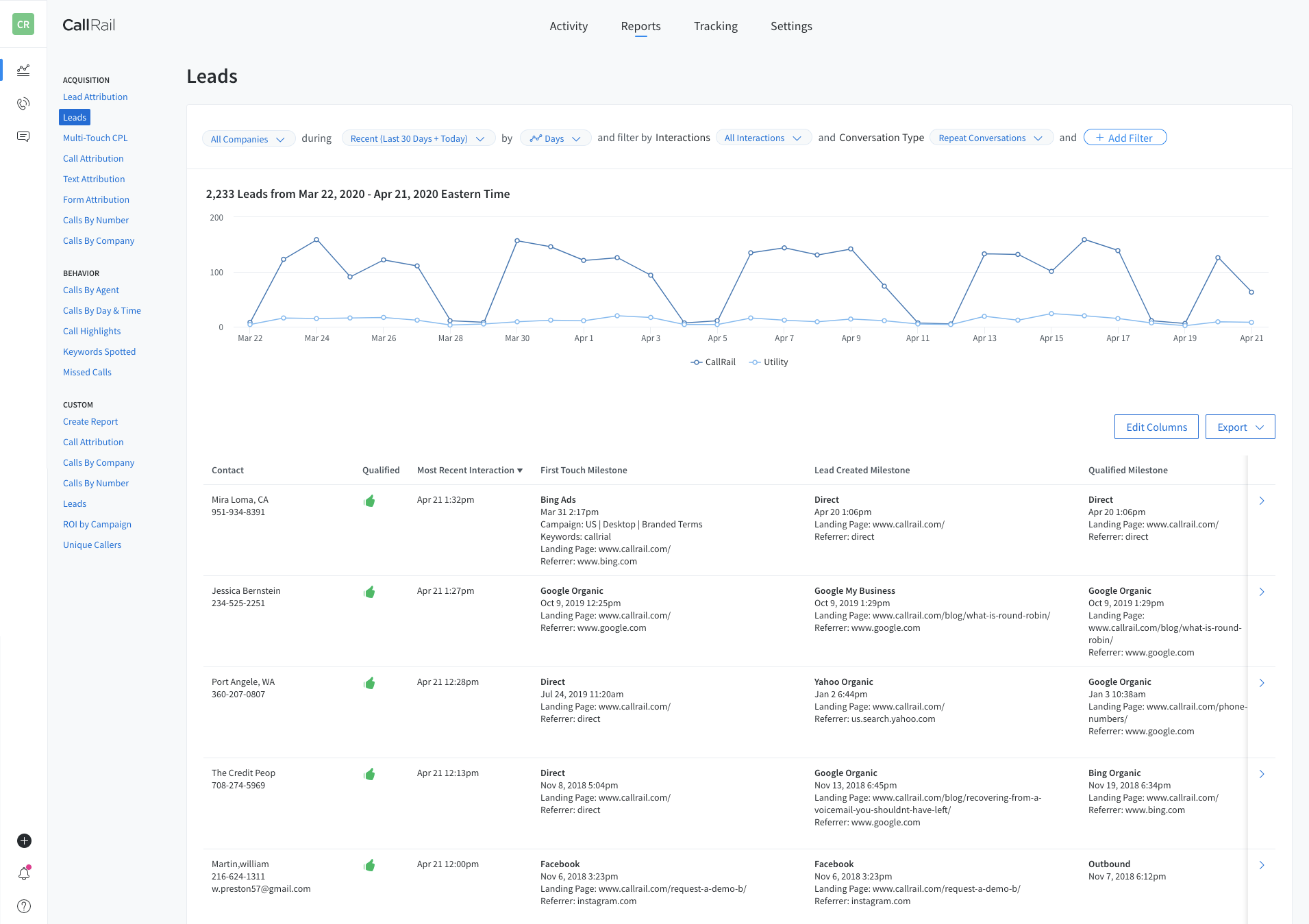 CallRail Screenshot