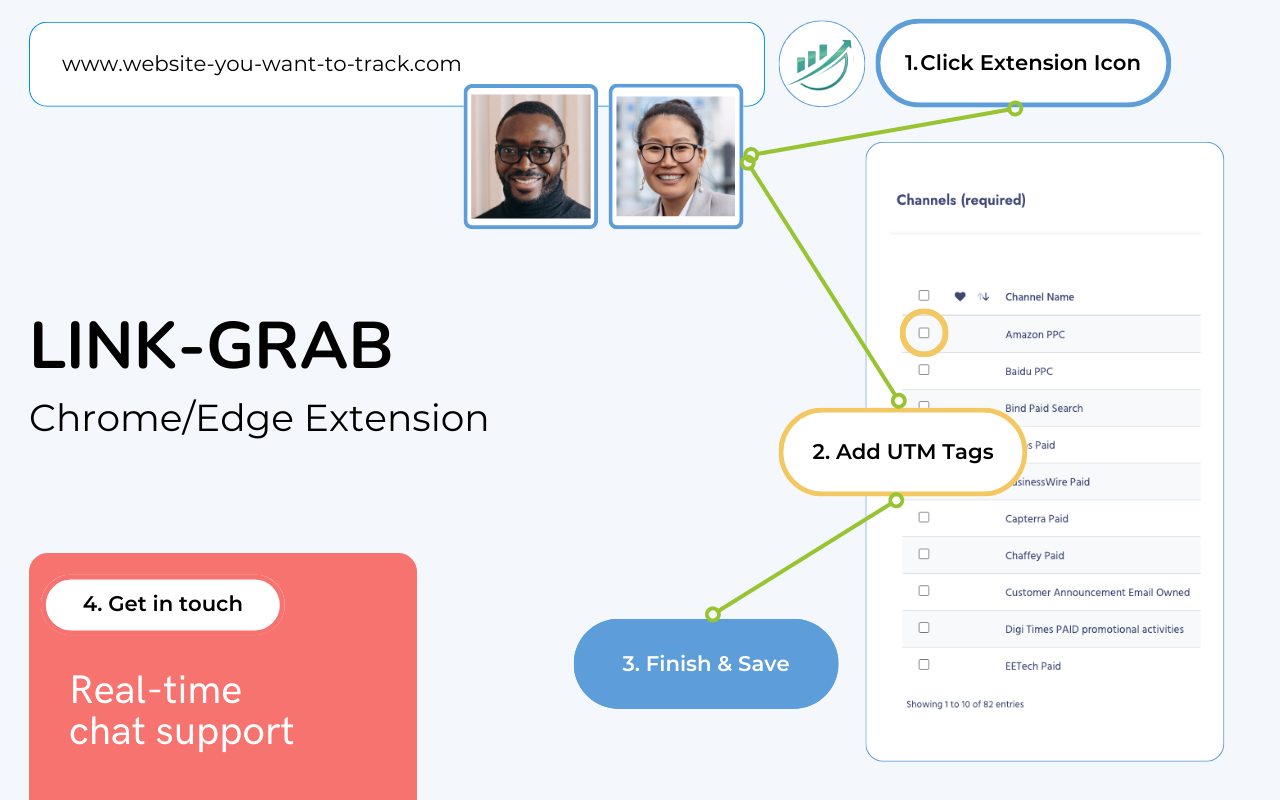CampaignTrackly Screenshot