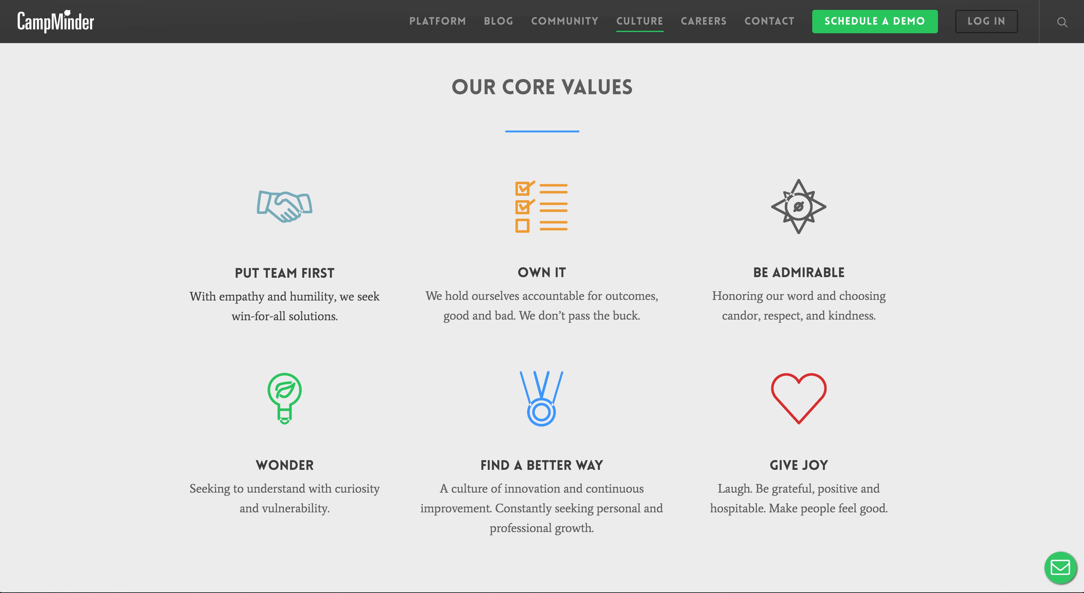 Campminder Screenshot