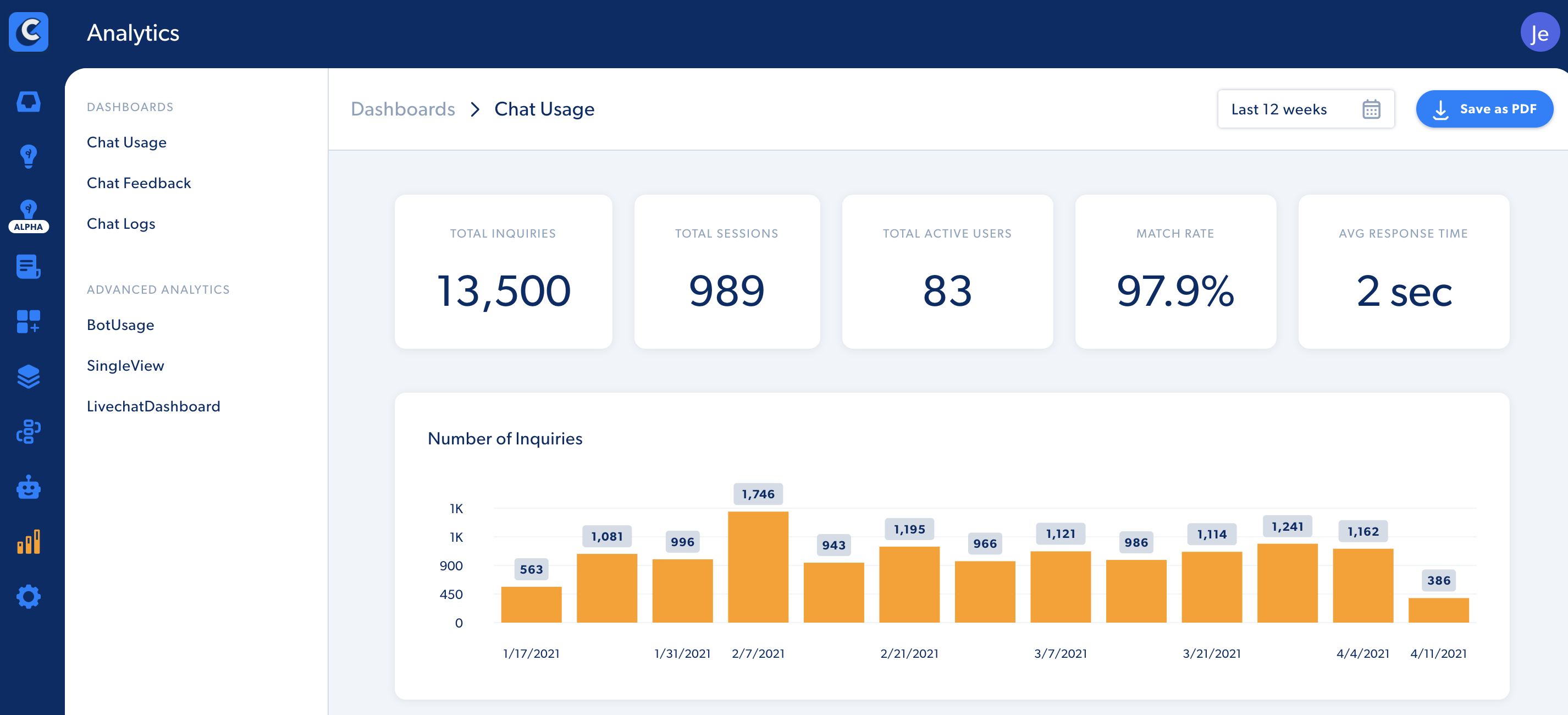 Capacity Screenshot