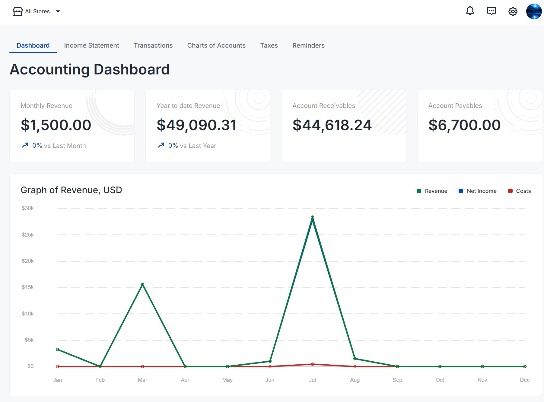 CaratIQ screenshot & Video